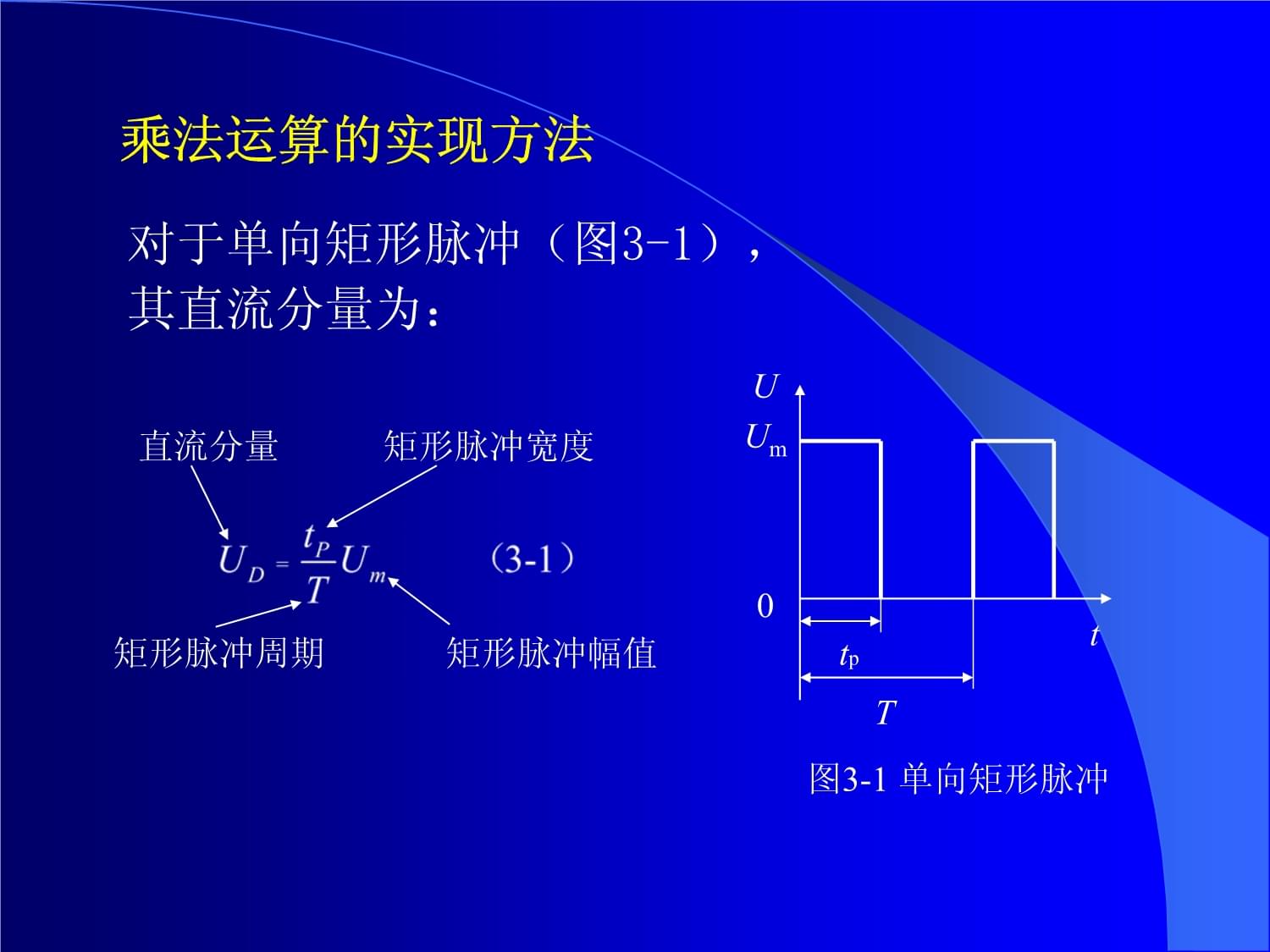 什么元器件可以吸收直流分量中尖脉冲