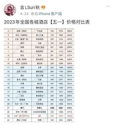 注册验船师学习APP