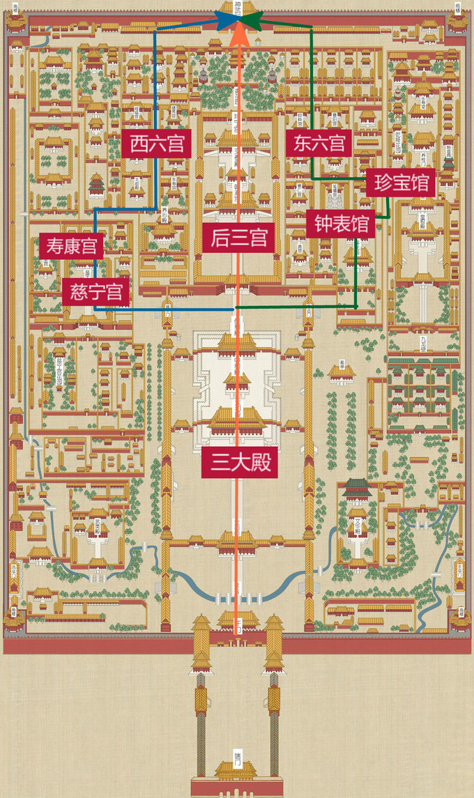 东六宫和西六宫哪个地位高