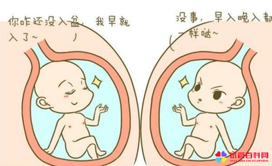 怎样判断胎儿是否入盆
