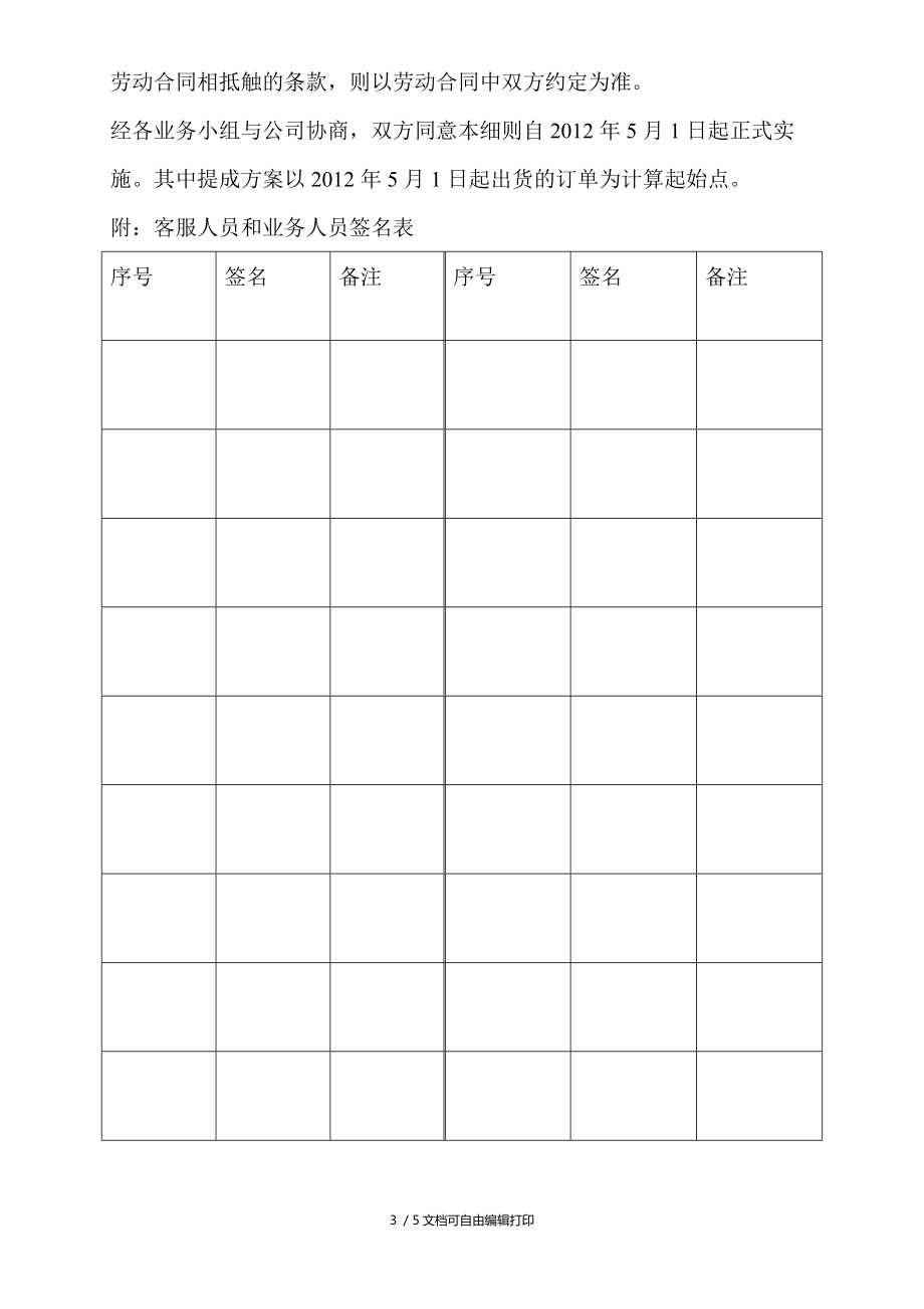 销售提成合同