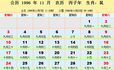 九六年属相