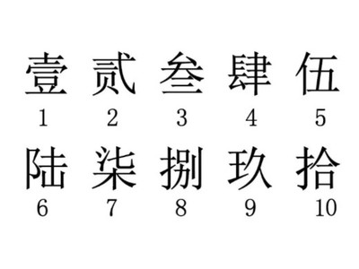 12大写怎么写