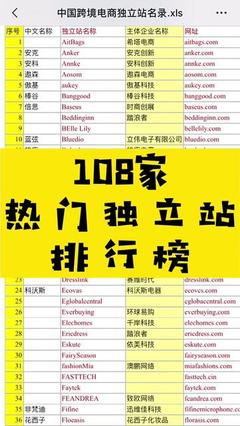 中国的名称有哪些