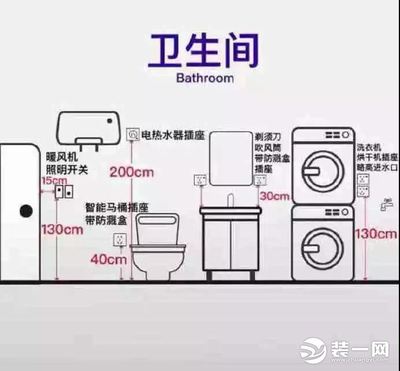卫生间热水器插座高度