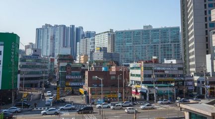 各城市房价