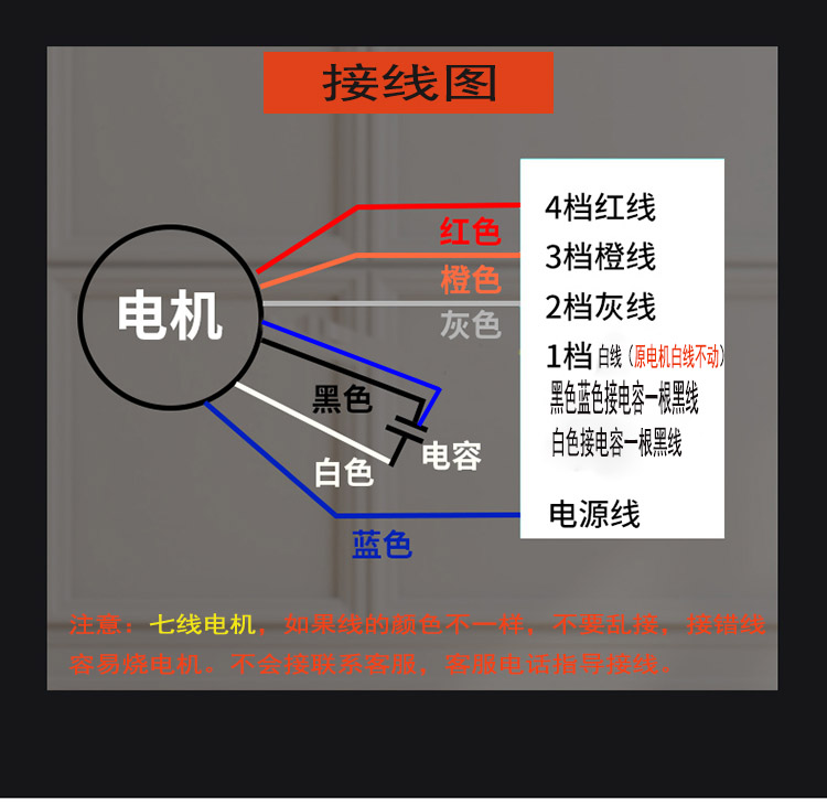 电动机 红线 蓝线表示什么意思