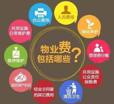 物业管理都包括什么
