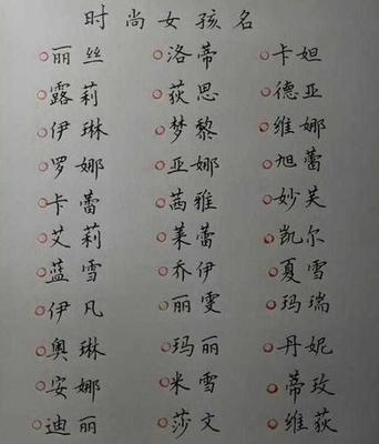 什么琳的名字好听