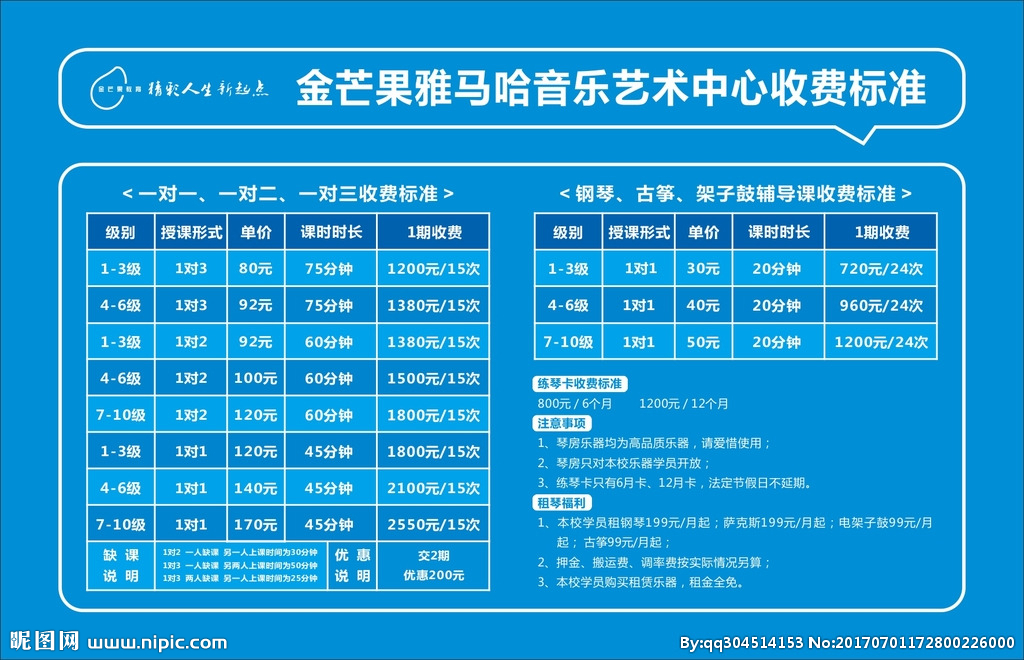 广告设计费用收费标准