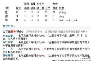姓罗怎么取名