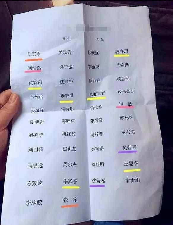 男生有内涵的名字
