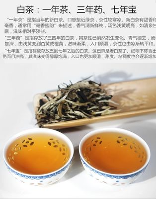 白茶叶的功效与作用点