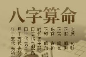 八字测子嗣