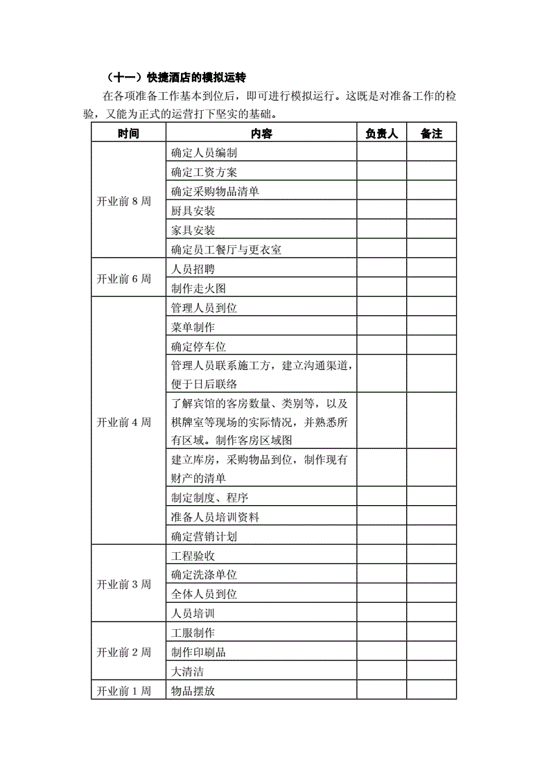 休闲行业筹备计划书