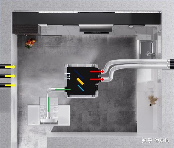 厨房冷气改造