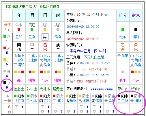 八字排盘网站