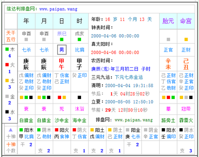 八字精准排盘