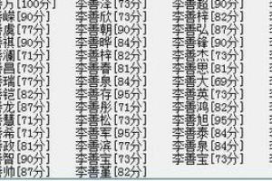 李姓名字90分以上的