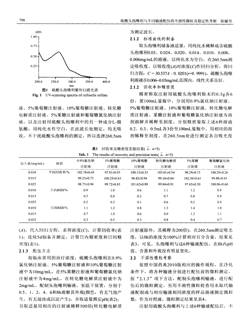 硫酸头孢噻利多少钱