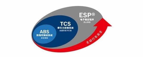 trc在电子行业是什么意思