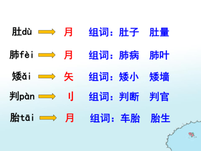 矮小的矮怎么组词