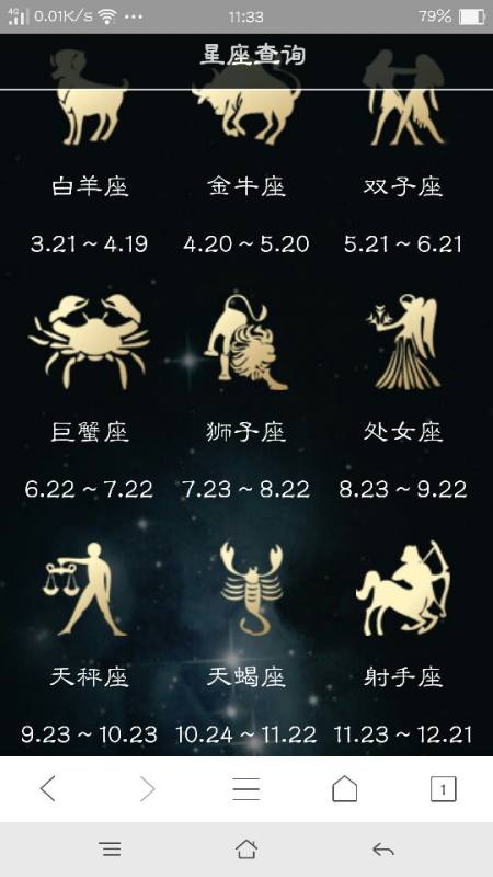 1988年10月18日是什么星座