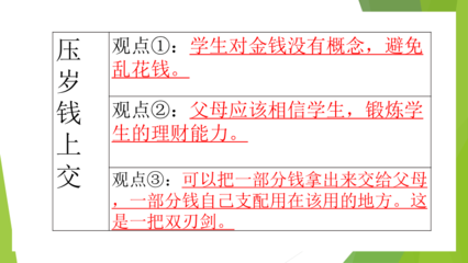 学后感四年级下册作文怎么写