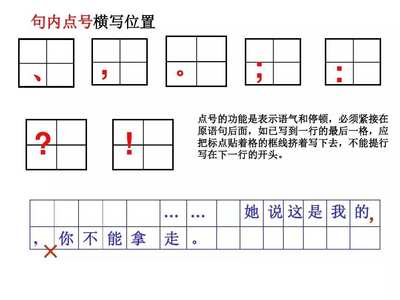 点的书写格式