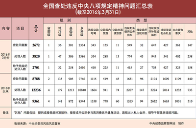 宝宝多大可以戒奶