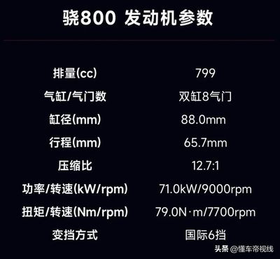 5000毫升等于多少升