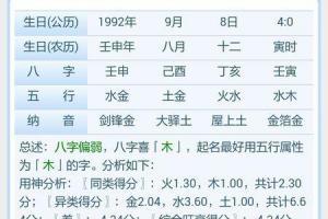 五行缺水适合佩戴什么