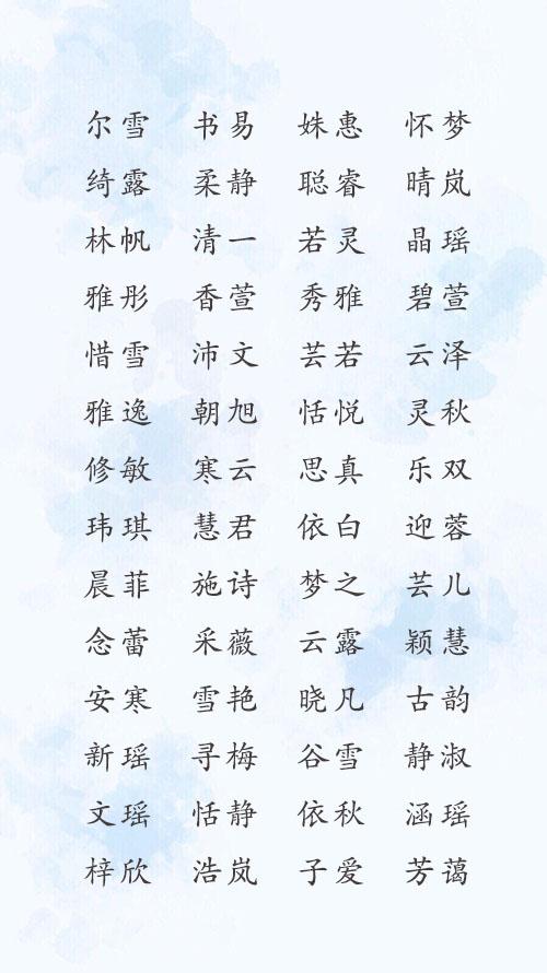 女孩带文的名字大全