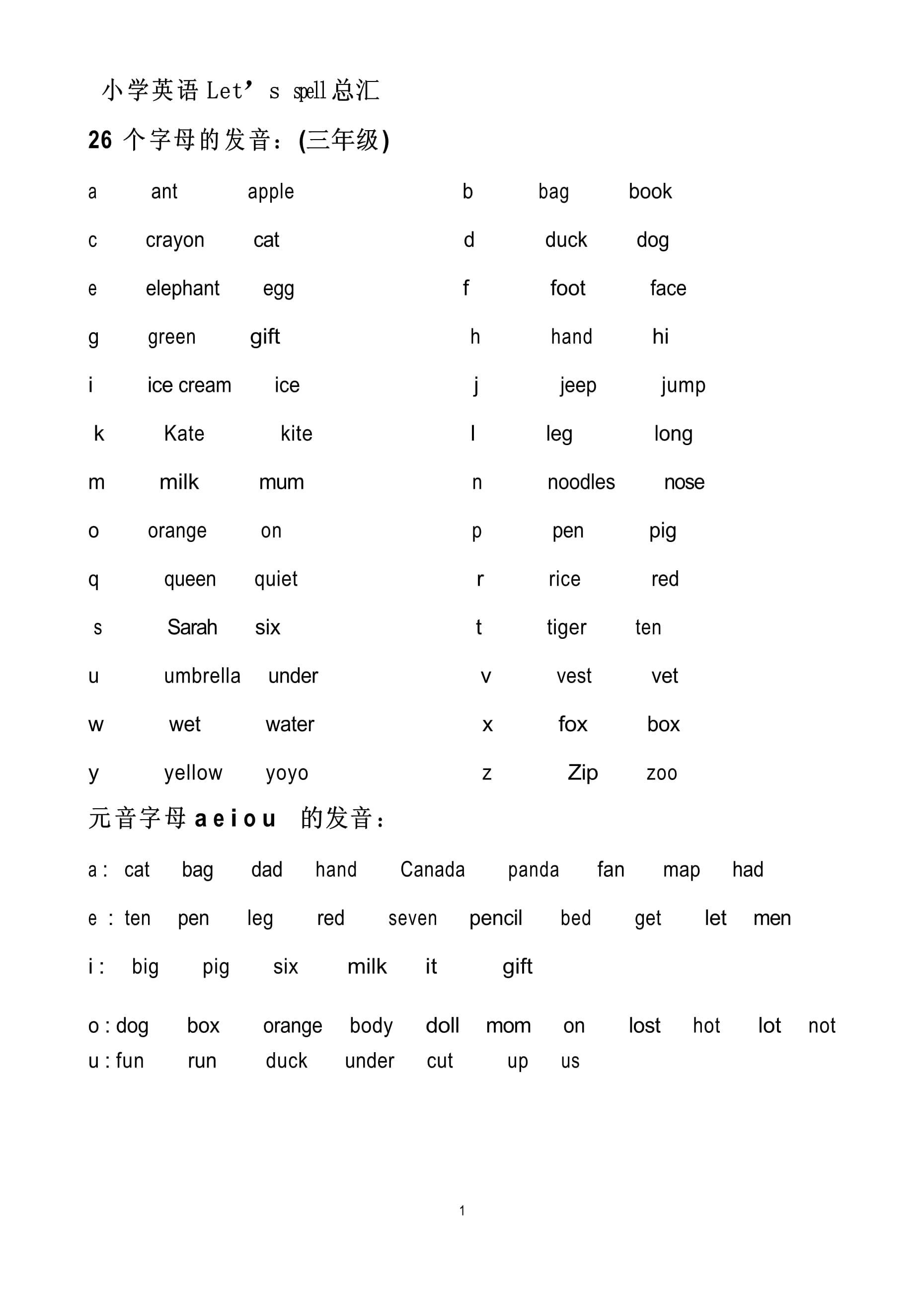 ice cream怎么读语音