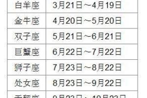 六月初九什么星座