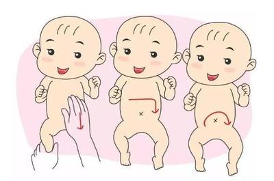 宝宝肚子胀气吃什么