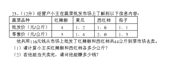 的茄子括号里怎么填