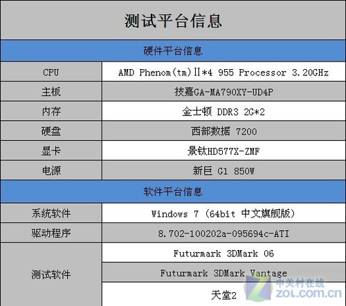 船厂设计和验船师