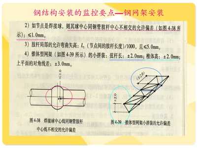 鋼結構網架工程安全監理要點（鋼結構網架工程安全監理）