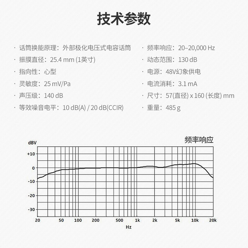 电脑录音 电压