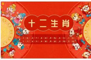 腊月属什么生肖