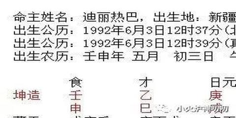 生辰八字不能随便给人