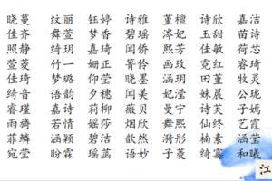 小孩名字女孩名字大全