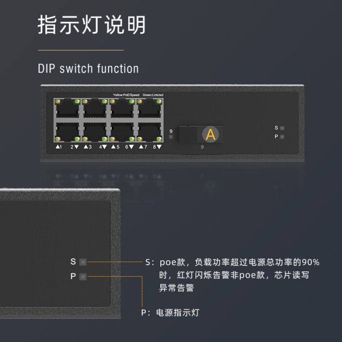 光纤接口转换器是什么