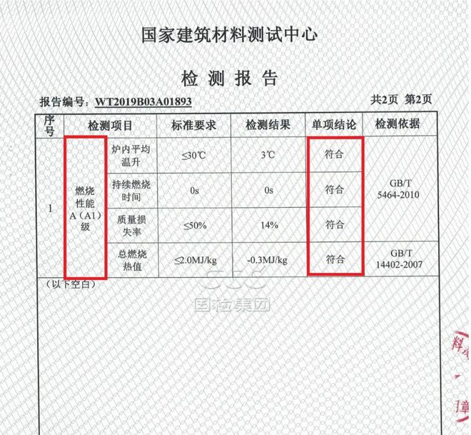 鋼結(jié)構(gòu)的螺栓連接