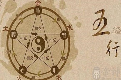 八字格局高