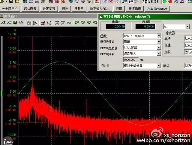 低频信号为什么易受干扰