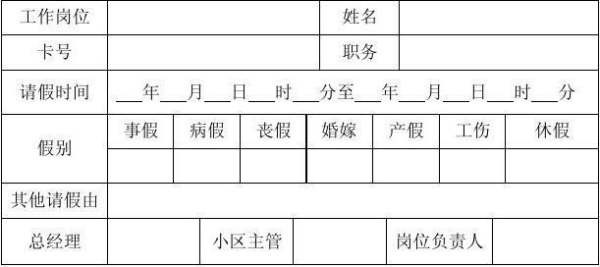 事假申请书怎么写