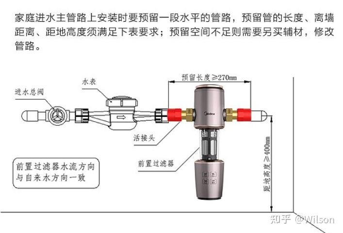 家庭用什么净水器