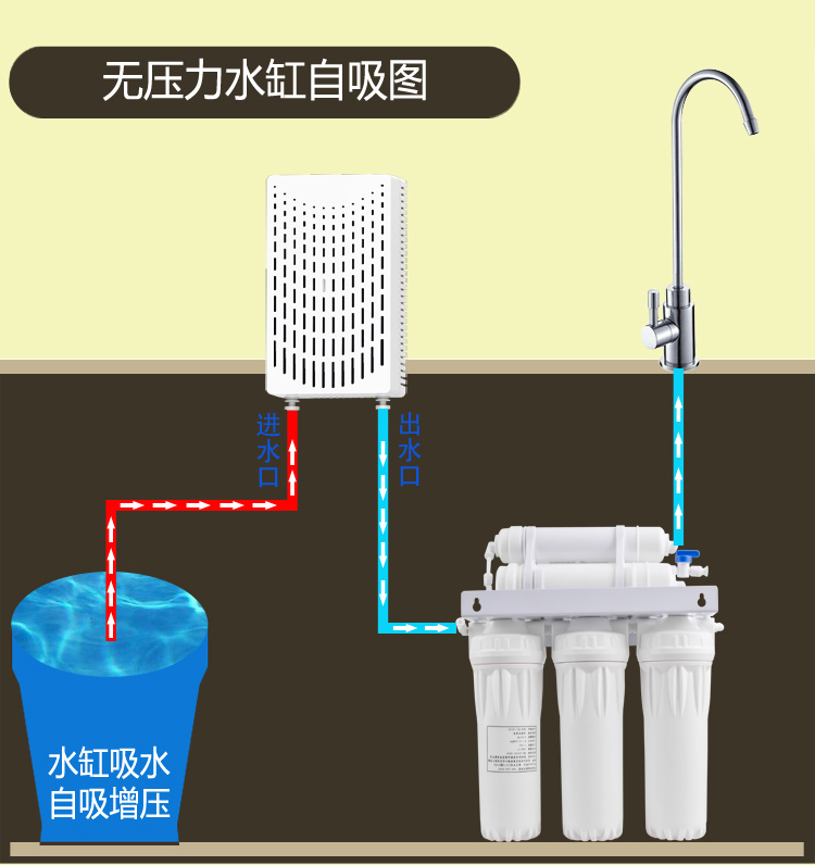 清理塑料水缸